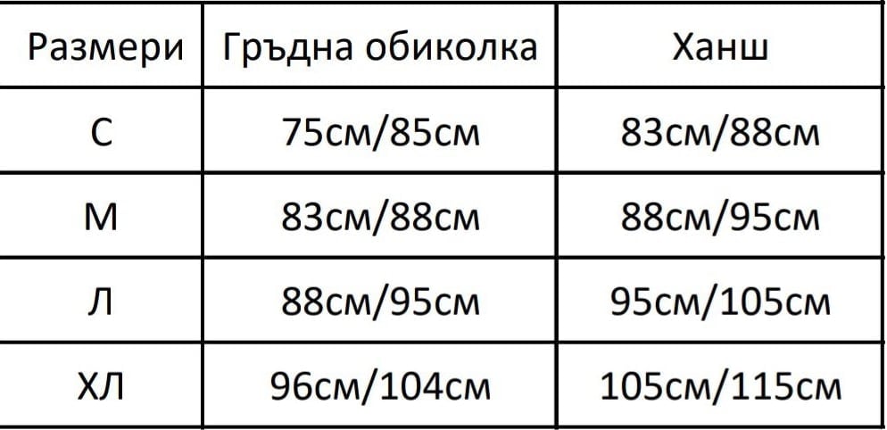 Таблица с размери