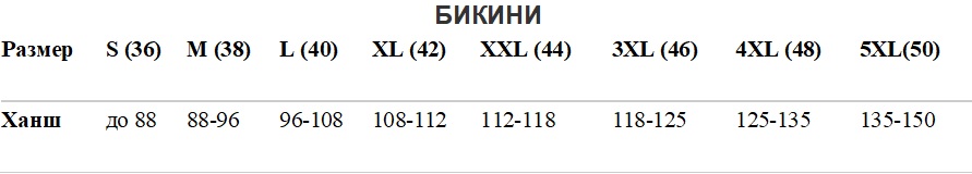 media 1411