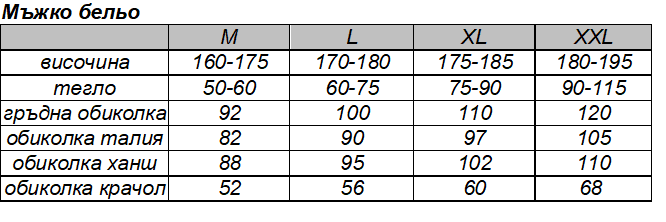 media 1484