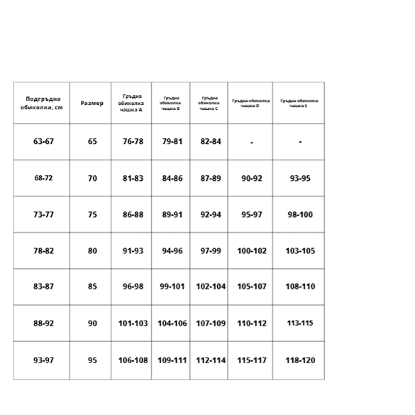 media 1485