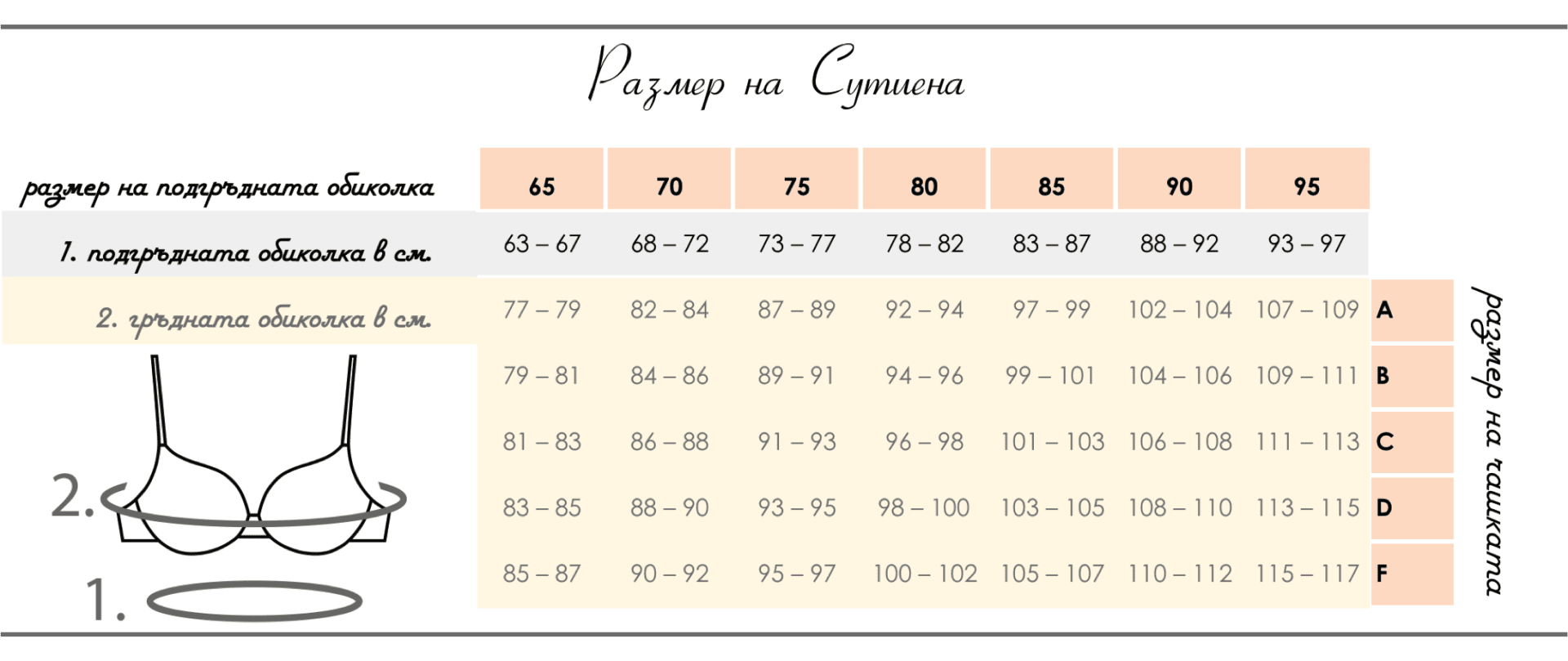 media 1487