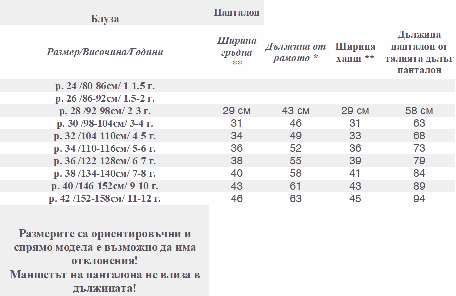 media 1518