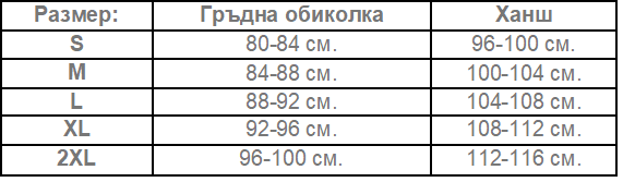 media 1532