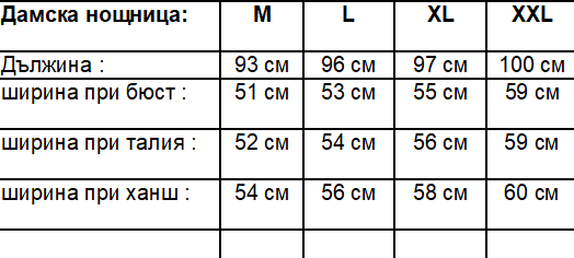 media 1848