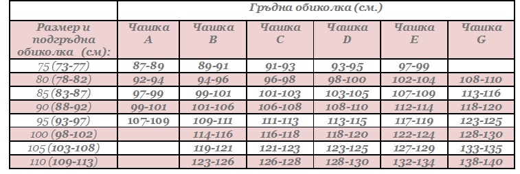 media 1413